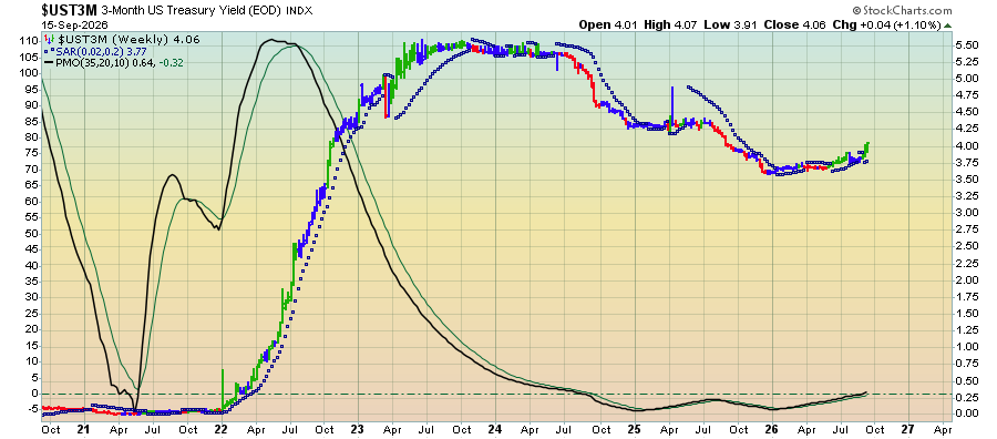 1789592739-UST3M 1789592739-UST3M