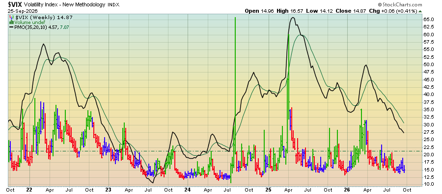 1790527082-VIX 1790527082-VIX